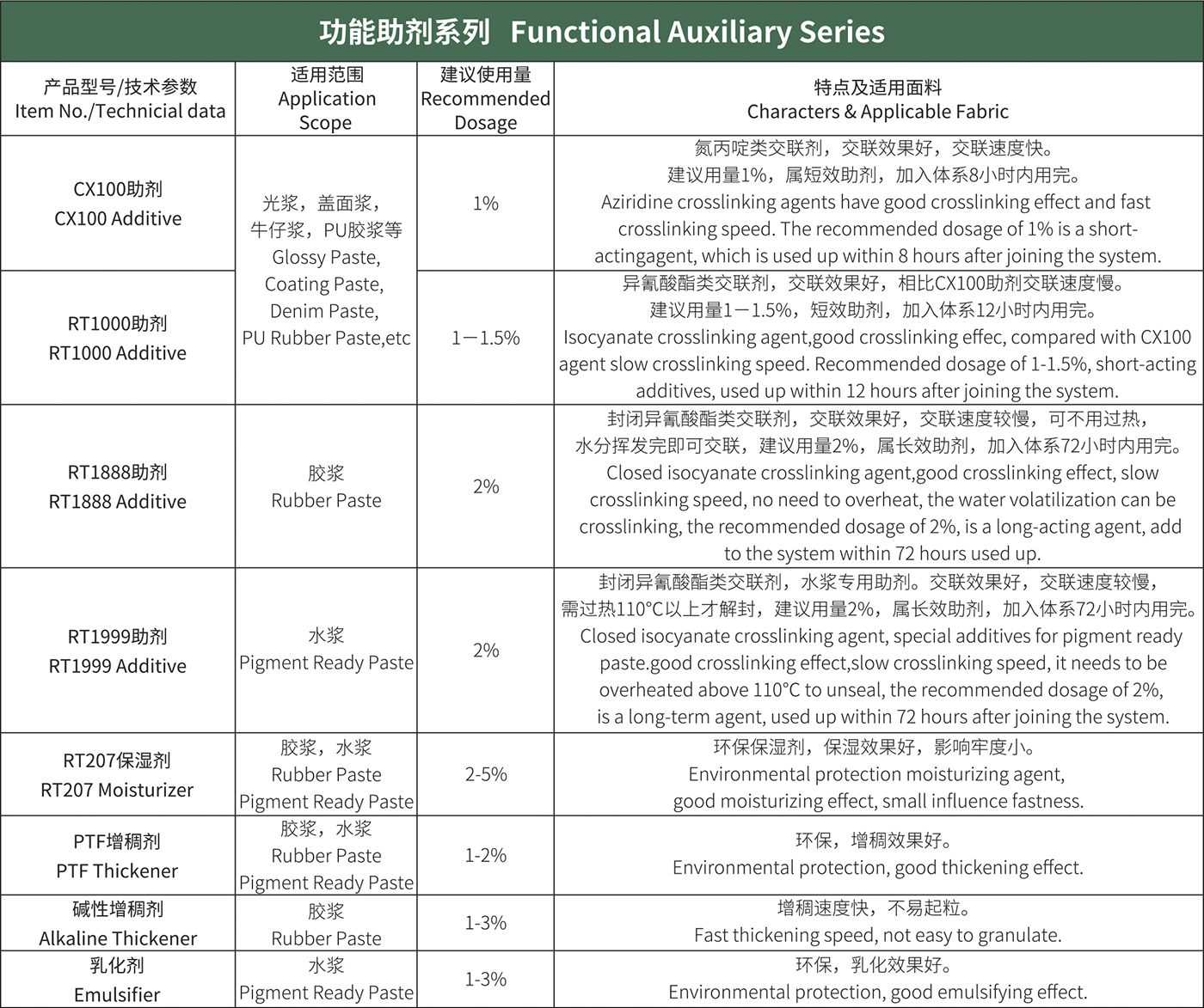 盈豐泰產(chǎn)品畫冊(cè)已轉(zhuǎn)曲-13_09_03.jpg